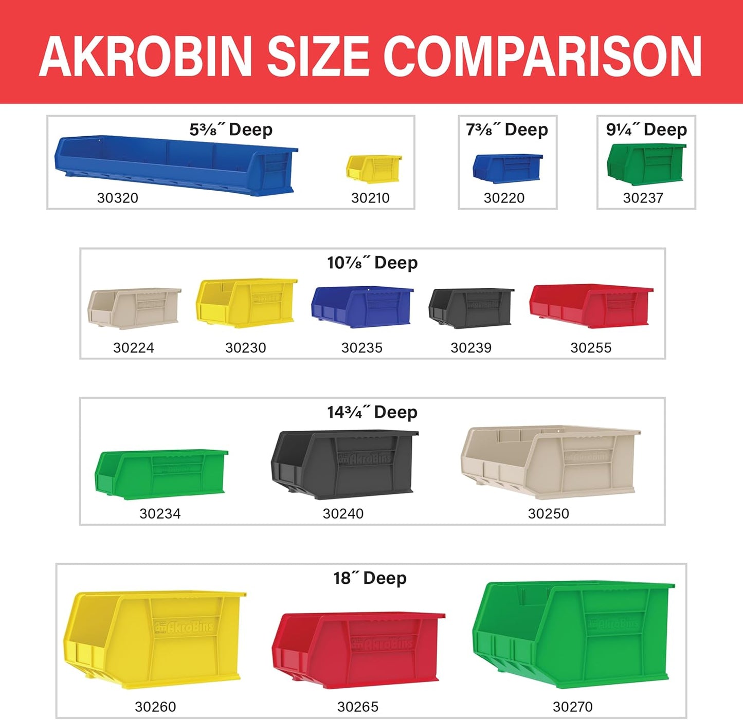 30220 Akrobins Plastic Hanging Stackable Storage Organizer Bin, 7-Inch X 4-Inch X 3-Inch, Red, 24-Pack