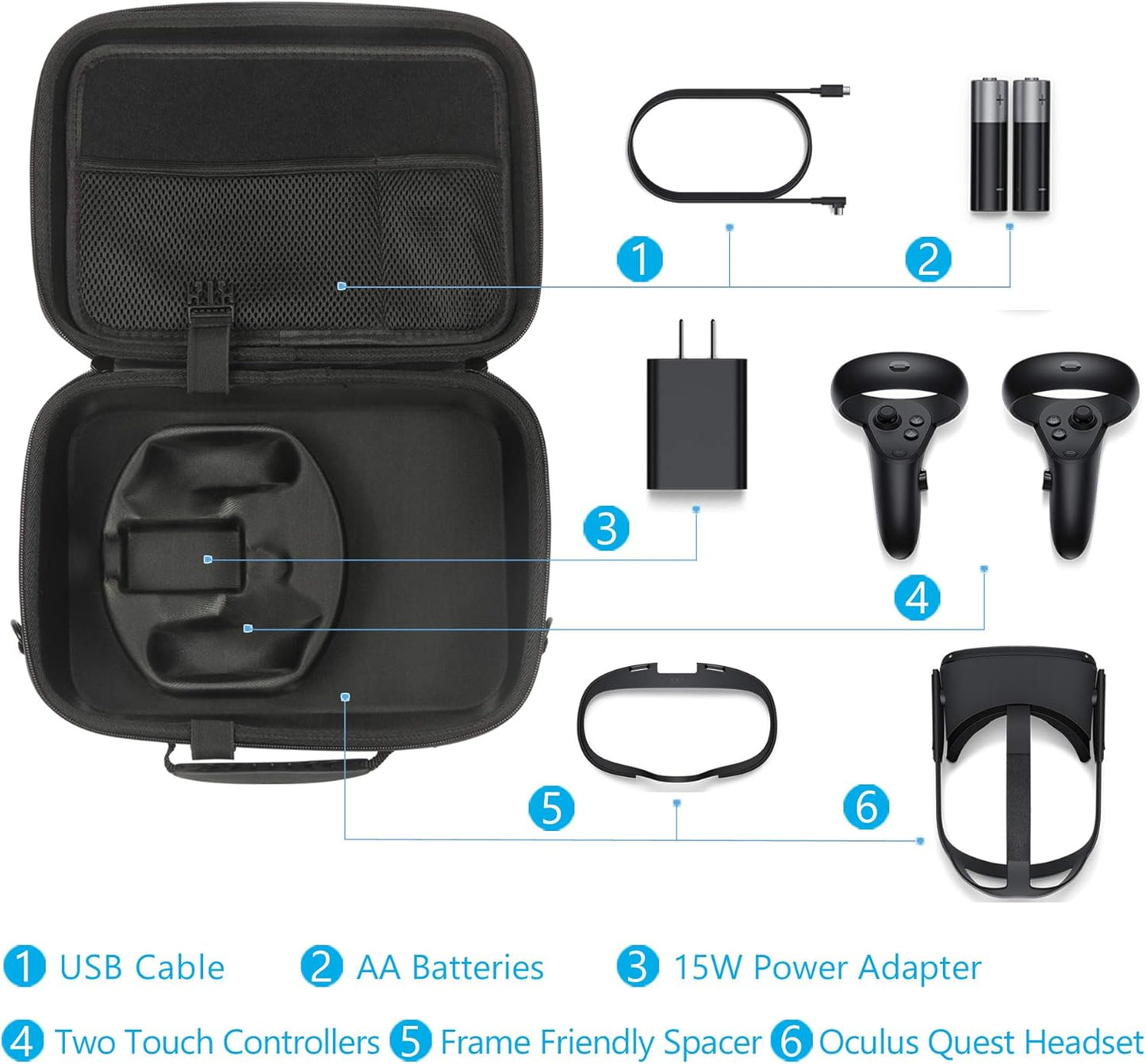 Hard Case for Meta Quest for Oculus Quest VR