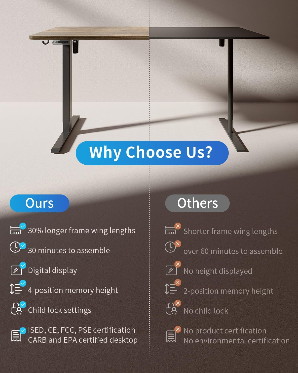 Height Adjustable Electric Standing Desk, 48 X 24 Inches Stand up Table, Sit Stand Home Office Desk with Splice Board, Black Frame/Rustic Brown Top